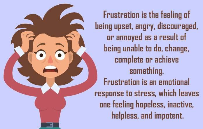 frustrated-meaning-of-frustrated-youtube