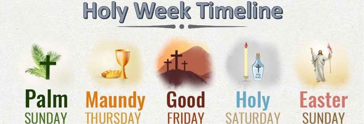 Amazing Holy Week Timeline| 8 Days: From Palm Sunday to the Resurrection